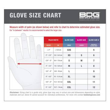 Gloves Cut Resistant Nbr Coated 18ga Hppe